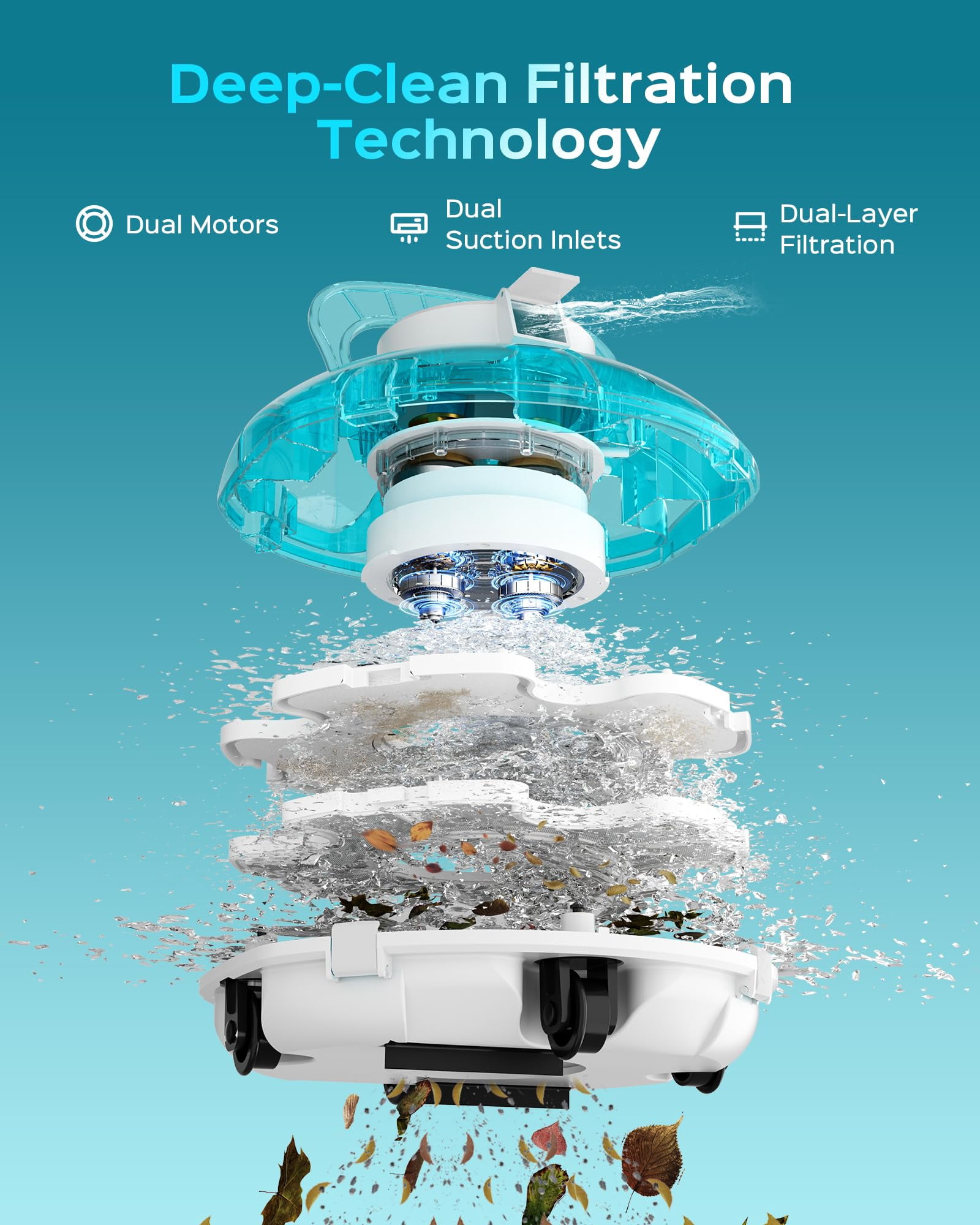 WYBOT Cordless Robotic Pool Cleaner, Lasts 80 Min, Automatic Vacuum for Above-Ground Pools up to 645 Sq.ft,Portable, Self-Parking, Transparent Blue