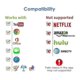 thumbnail image 5 of Adaptador HDMI para iPhone iPad a TV, [Certificado Apple MFi] Adaptador Lightning AV digital 1080P, Plug and Play Sync Screen Conector HDMI para iPhone y, 5 of 5