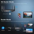 WiFi Router, Gigabit network Wi-Fi Router 1200Mbps with Nano SIM Card ...