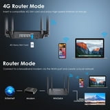 WiFi Router, Gigabit network Wi-Fi Router 1200Mbps with Nano SIM Card ...