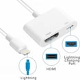 thumbnail image 3 of QJUHUNG Lightning to HDMI Adapter Cable, 3 of 8