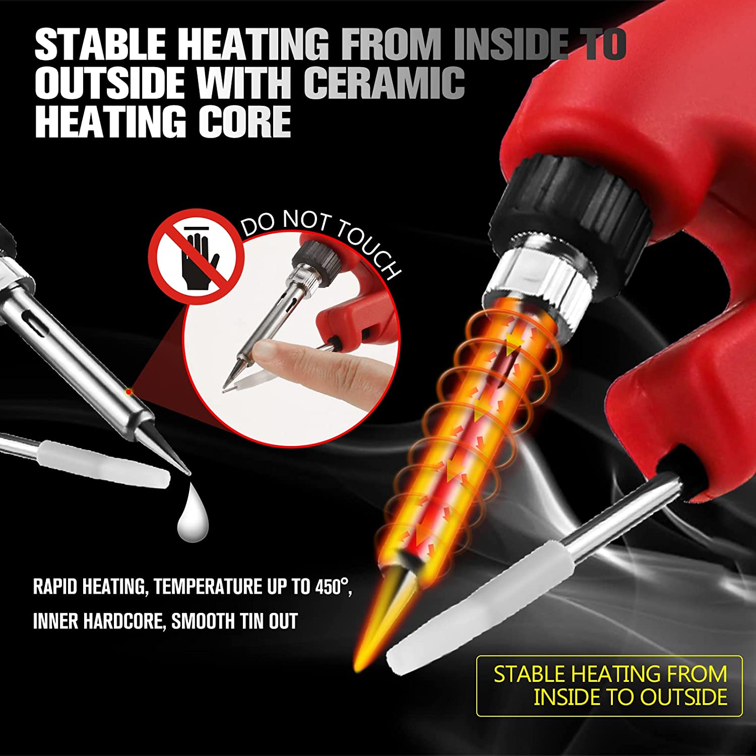 Ecarke Cordless Soldering Gun Electric for Milwaukee Soldering Iron Welding Assembly (Tool Only)