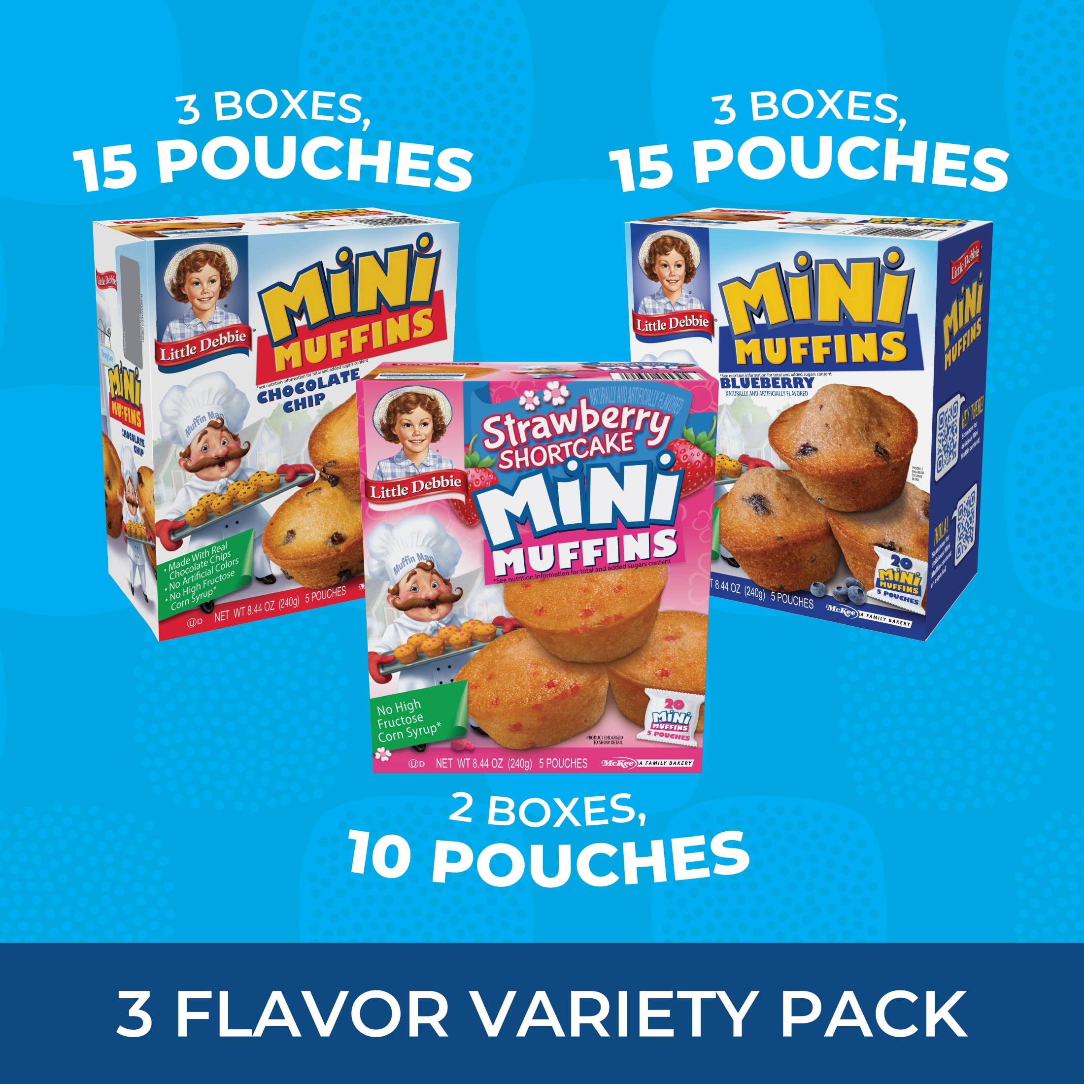 Little Debbie Mini Muffin Variety Pack Blueberry, Chocolate Chip, and Strawberry Shortcake Flavors 8 Boxes