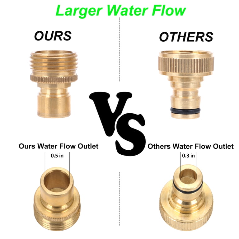 STYDDI Brass Full Flow Quick Release Hose Connector, 3-Set photo 7