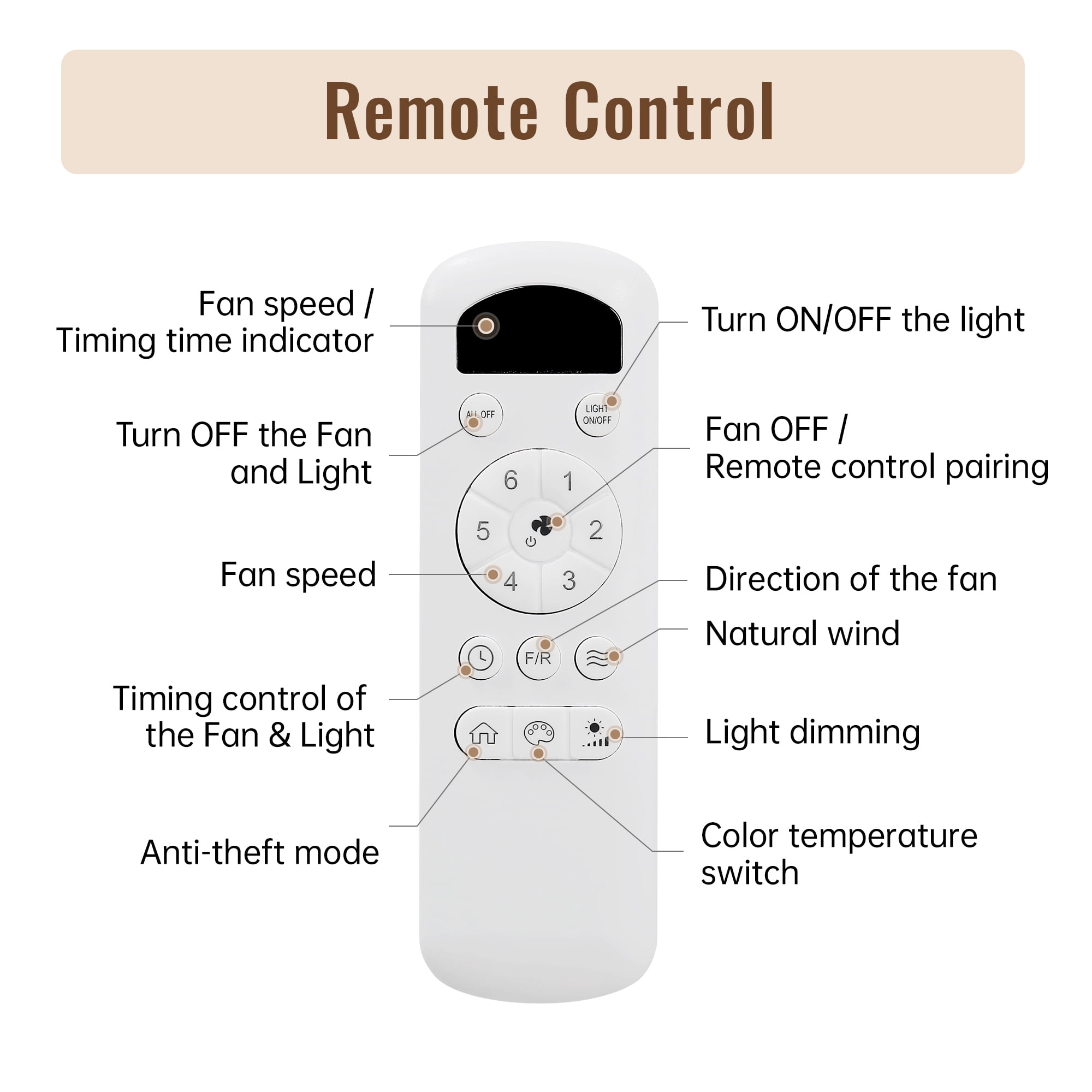 Sofucor 52 Inch Ceiling Fan with Light and Remote Control, 3 Solid Wood Blades Reversible DC Motor Black for Living Room