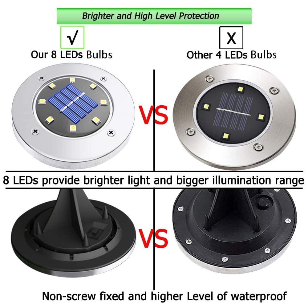 12 Pack Solar Lights Outdoor, Disk Lights Solar Powered, Outdoor in-ground Solar Lights for Landscape, Walkway, Lawn, Steps Decks, Pathway Yard Stairs Fences, LED lamp, Waterproof(White)