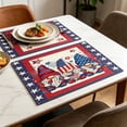 thumbnail image 6 of Chmadoxn Patriotic 4th of July Placemats, 12x18 Inch Red White Blue American Flag Table Mats for Independence Day, Memorial Day Kitchen Decor, Washable Polyester, Heat Resistant, 1Pc, 6 of 7