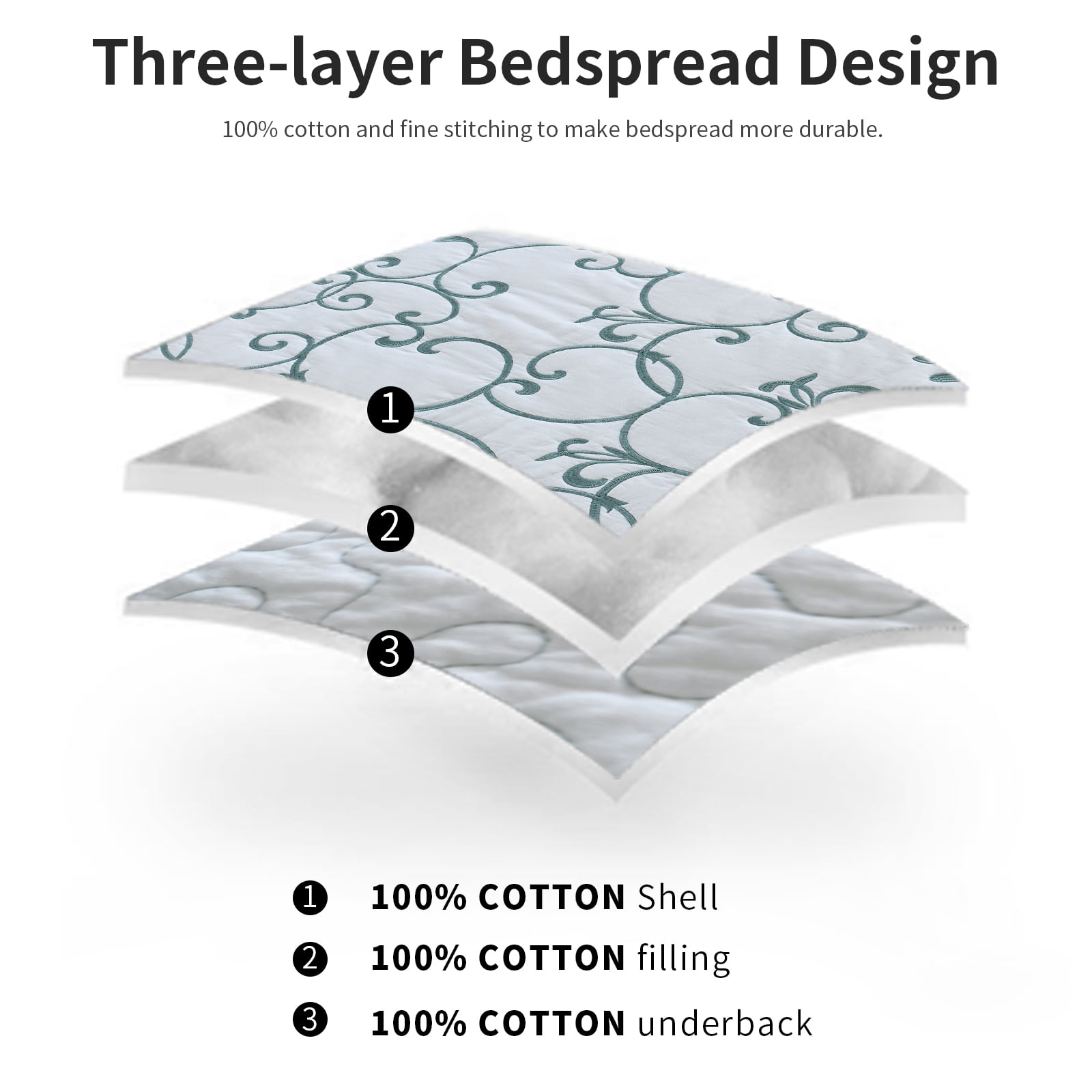 DDUOXIN 100% Cotton King Size Bedspread - Oversized Farmhouse Floral Embroidery Vine Comforter Set, Lightweight Extra Wide Summer Vintage Coverlet, 128 X 120 Blue and White Bedding Sets, 3 Piece