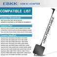 thumbnail image 4 of 65W 45W Adapter Charger compatible with Lenovo Laptop, Ideapad 3 1 S340 S145 330 320 310, Flex 5, V14 V15 V17 Laptop Power Supply Cord, 4 of 6
