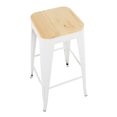 thumbnail image 7 of Oregon Contemporary Barstool In White Steel And Natural Wood - Set Of 2, 7 of 7