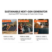 Jackery E1000AC 1060Wh Portable Power Station with 2 x 200W Solar Panels, 1500W Solar Kit for RV, Camping & Backup