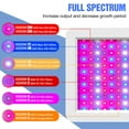 thumbnail image 2 of LED Full Spectrum Phyto Lamp US Plug LED Plants Growth Light Quantum Board Growth Lamps Indoor Hydroponics Lamps, 2 of 10