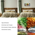 thumbnail image 6 of Framed Wall Art Clearance Four Seasons Tree Picture 1 Panel Spring Summer Autumn Winter Tree Painting Artwork for Dining Room Kitchen Home Decor Ready to Hang, 6 of 6