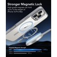 thumbnail image 4 of Funda de teléfono ESR para iPhone 16 Pro Max con MagSafe Clear Grey, 4 of 9