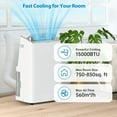 thumbnail image 2 of Aoile 15,000BTU ASHRAE Portable Air Conditioner, Powerful AC Unit with Fan & Dehumidifier Mode, Window Mount Exhaust Kit Included, 2 of 8