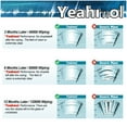 thumbnail image 7 of Yeahmol 20" 19" Windshield Wiper Blades Fit For Mitsubishi Diamante 1996-1992 /Mirage 1996-1993, Set of 2 for car front Window, 7 of 7