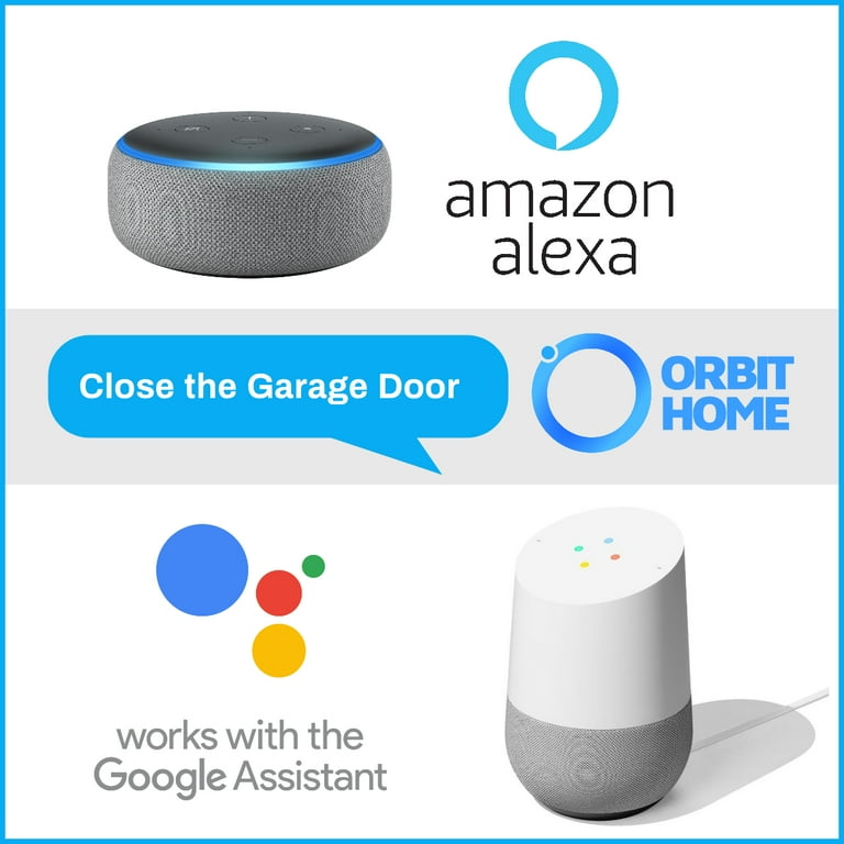 Skylinknet hotsell google home