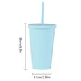 thumbnail image 2 of Double Plastic Straw Cup Candy Color Rubber Paint Coffee Cup Summer Large Capacity Water Cup Frosted Handy Water Cup, 2 of 3