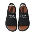 thumbnail image 7 of Hoshose Platform Sandals Women with Soft Cushioned Footbed Open Toe Slip On Slippers for Summer, 7 of 7