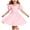 ZA-Pink-MKOSPLRT easter day outfits, variant on MKOSPLRT Girls Puff Short Sleeve Summer Dress Kids Casual Crew Neck Cross Back A-Line Dresses Solid Knee Length Dress Red 14-15 Years