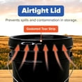 thumbnail image 6 of ePackageSupply 5 Gallon Bucket - Food Grade Bucket with Airtight Gasketed Tear Strip Lid, BPA-Free, Heavy-Duty 90 Mil HDPE Plastic Pail, Bulk Storage, Durable Container, Made in USA - Black, 6 Packs, 6 of 8