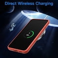 thumbnail image 7 of JETech Matte Case for Samsung Galaxy S23 5G 6.1-Inch, Frosted Translucent Back Protective Slim Phone Cover, Anti-Fingerprints (Red), 7 of 7