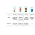 thumbnail image 6 of Betadine® Antiseptic First Aid Spray, Povidone-Iodine with No-Sting Promise, 3-Ounce Spray, 6 of 7