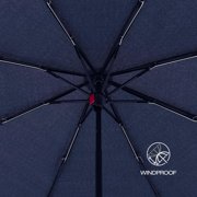 Knirps A.050 Navy Manual Open Close Travel Rain Umbrella for Adults – Ultra Lightweight, Compact Windproof 38.5 Water Resistant Canopy, Steel Aluminum Frame, Travel Case Included