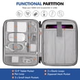 thumbnail image 3 of Funda de transporte para tableta MoKo de 12,9 pulgadas, negra, 3 of 7