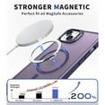 thumbnail image 2 of Dteck Camera Metal Ring Stand Case for iPhone 15 Plus / 14 Plus,Shockproof TPU Magnetic Mag-Safe Case Matte PC Slim Back Cover,Purple, 2 of 6