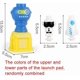 thumbnail image 4 of Balloon Car Toy Launcher Set,balloon Powered Launch Car, Balloon Air Powered Vehicle Kit,balloon Race Car Toy Creative Inflatable 16 Balloons, 4 of 4