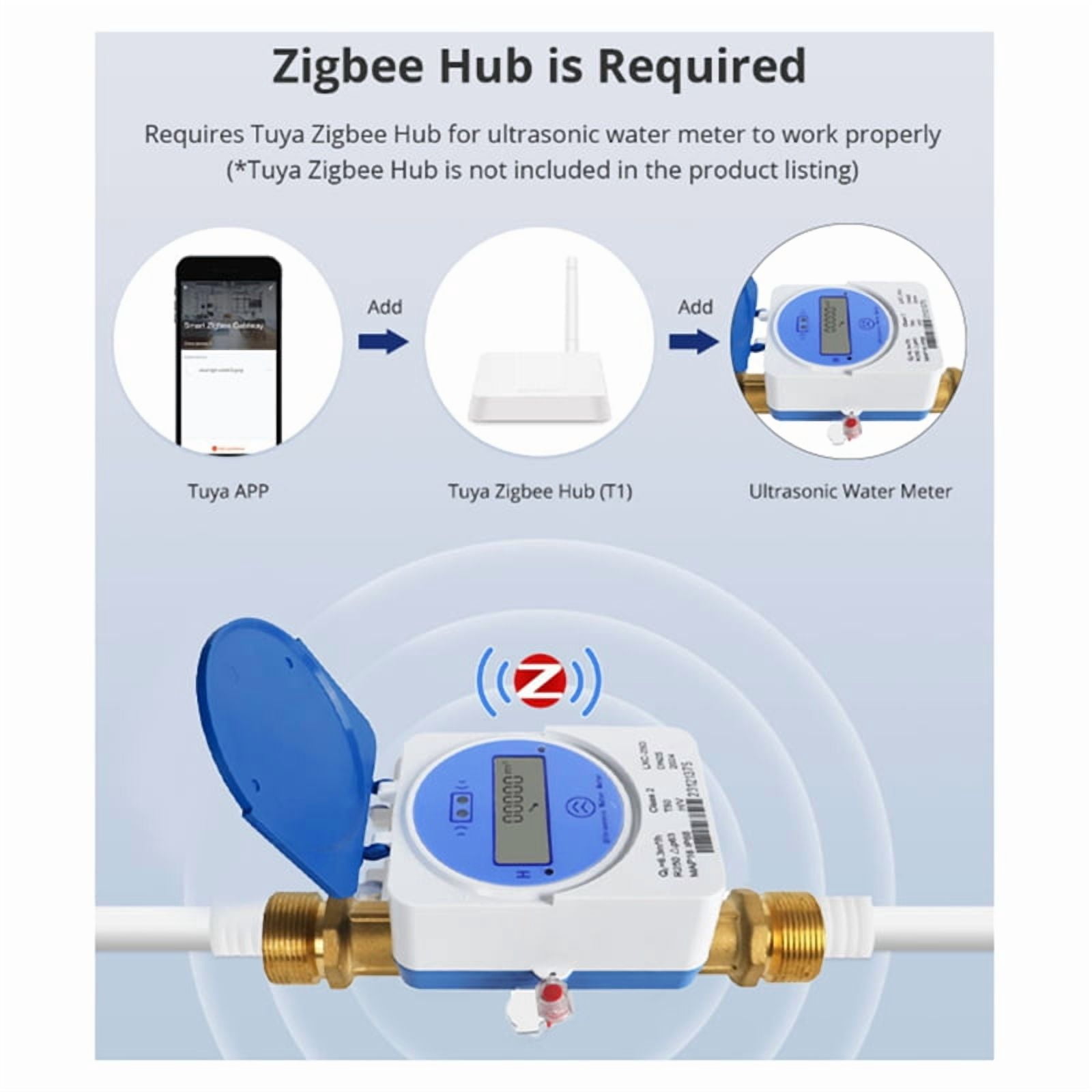 Tuya Zigbee Smart Ultrasonic Water Meter Dn25Mm Lcd Display Ip68 Works Water Quantity  Consumption Measurement