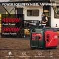 thumbnail image 4 of PowerSmart Equipment 4800W Gas Powered Inverter Generator CO Detect with Manual Start for Outdoor, 4 of 8