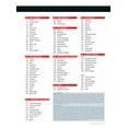 thumbnail image 3 of Athlon Sports College Football Preview Season of Change Athlon Sports, 3 of 7