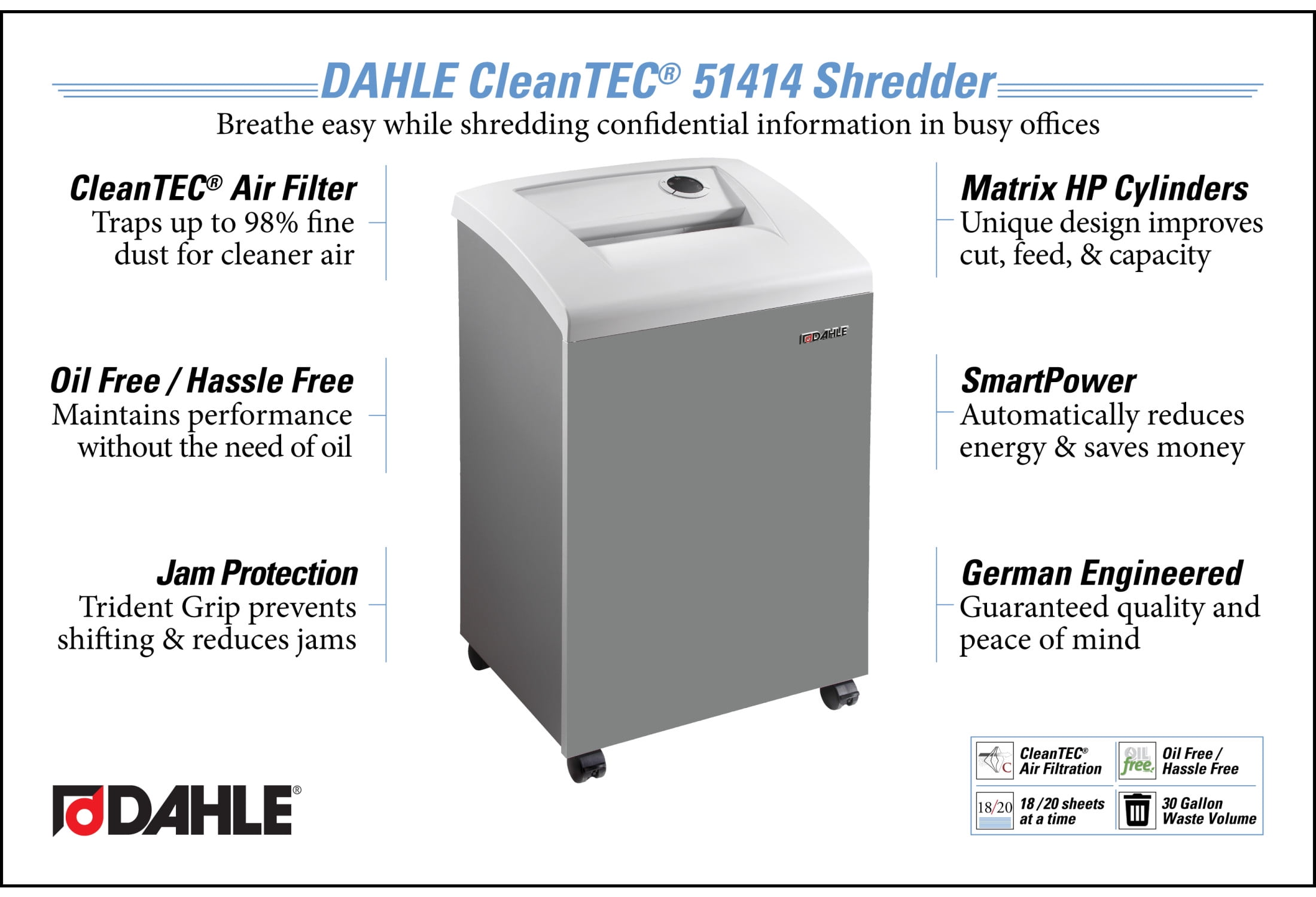 DAHLE CleanTEC 51414 Oil-Free Paper Shredder w/Air Filter, Jam Protection, 18 Sheet Max, Level P-4 | O-3