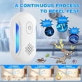 thumbnail image 3 of Meuvax 2 Pack Ultra Sound Pest Control Device, 2025 New Pest Control Plug in Indoor for Mouse Rodent Bugs Ants Roach Spider, 3 of 9