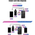thumbnail image 3 of Portable Voice Changer, Bluetooth 5.3 Multifunction Effects Portable Live Sound Card, Sound Card M, 3 of 5