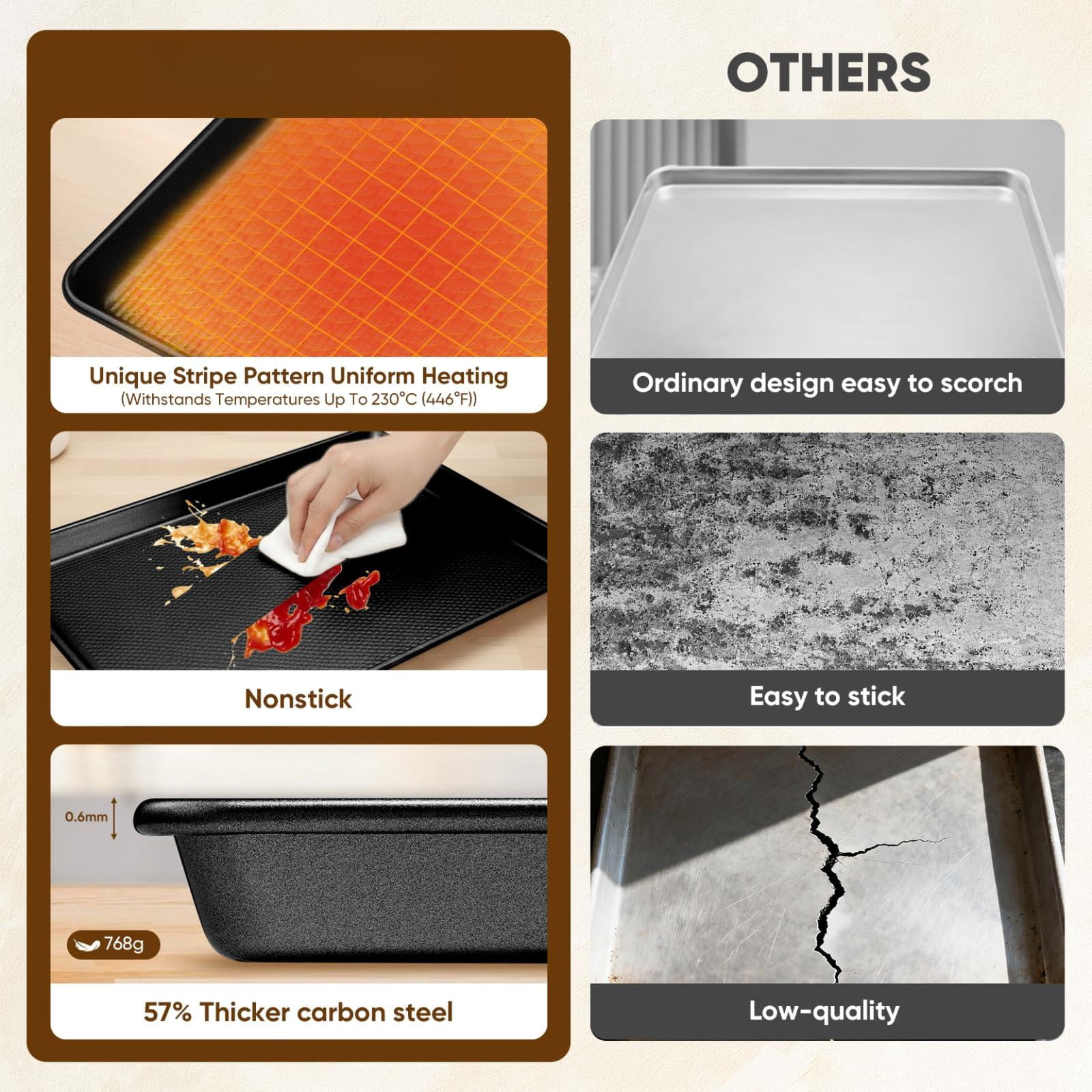 Nonstick Baking Sheet Pan Set Of 3  Heavy Duty Cookie Sheets For Oven With Stripe Texture Pattern 0.6mm Thick Quarter/half/jelly Roll Pans Rust-resistant & Easy Clean (black)
