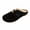 Black, variant on HAOTAGS Women's Closed - Toe Mules,Spring Summer Comfortable Square Heel Low - heeled Slippers Black 7