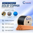 thumbnail image 6 of NewYork Cable Cat6 1000ft Outdoor Waterproof Direct Burial Ethernet 23AWG Solid Copper, 6 of 7