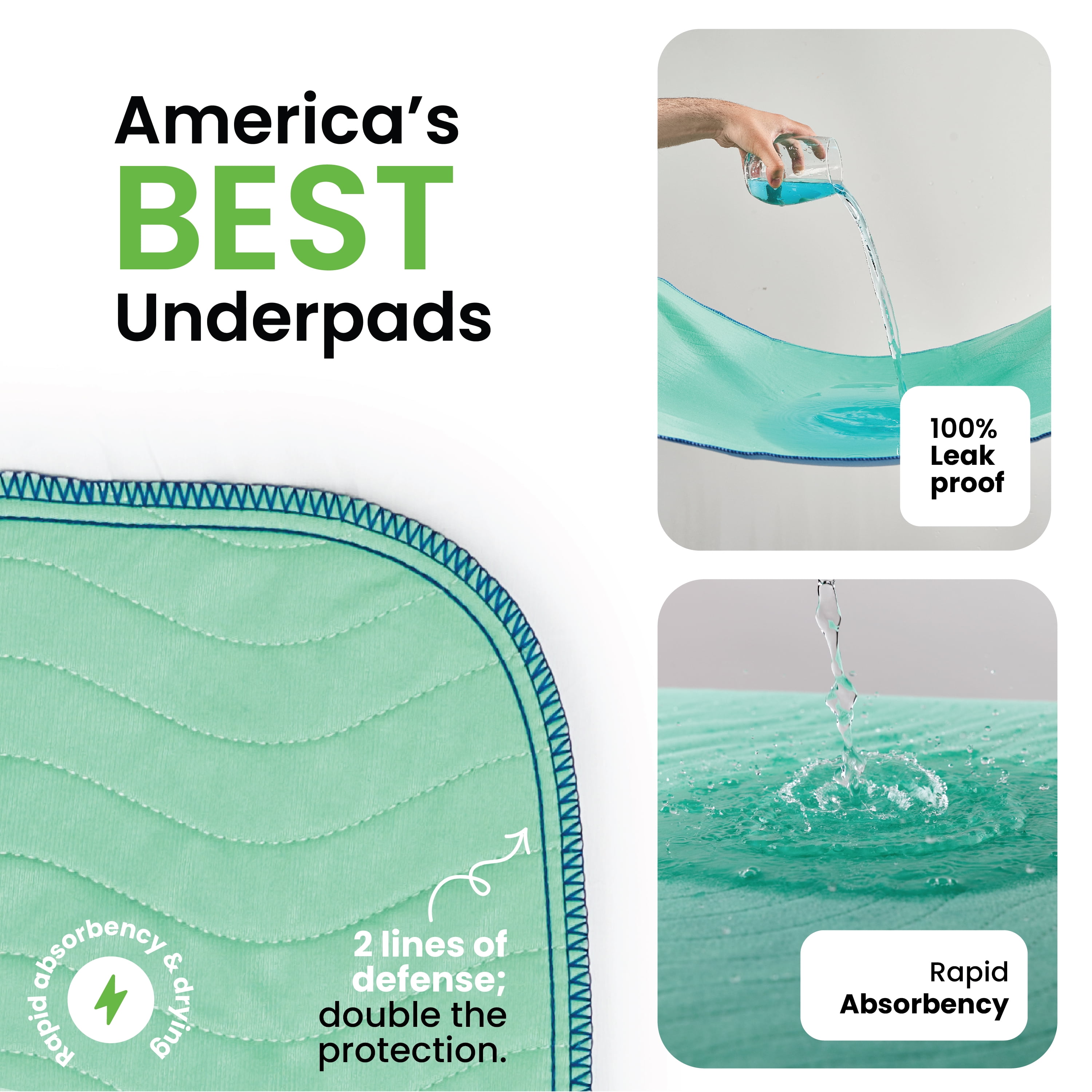 Improvia Washable Bed Pads for Incontinence, Waterproof Reusable, 34 x 52 in, 2-Pack (Green & Blue)
