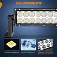 thumbnail image 6 of Nilight 52inch 300W Spot Flood Combo Led Light Bar off Road Driving Boat Fog Light 12V On/Off 5 Pin Rocker Switch Power 14AWG Wiring Harness Kit-1 Lead for Trucks, 6 of 9