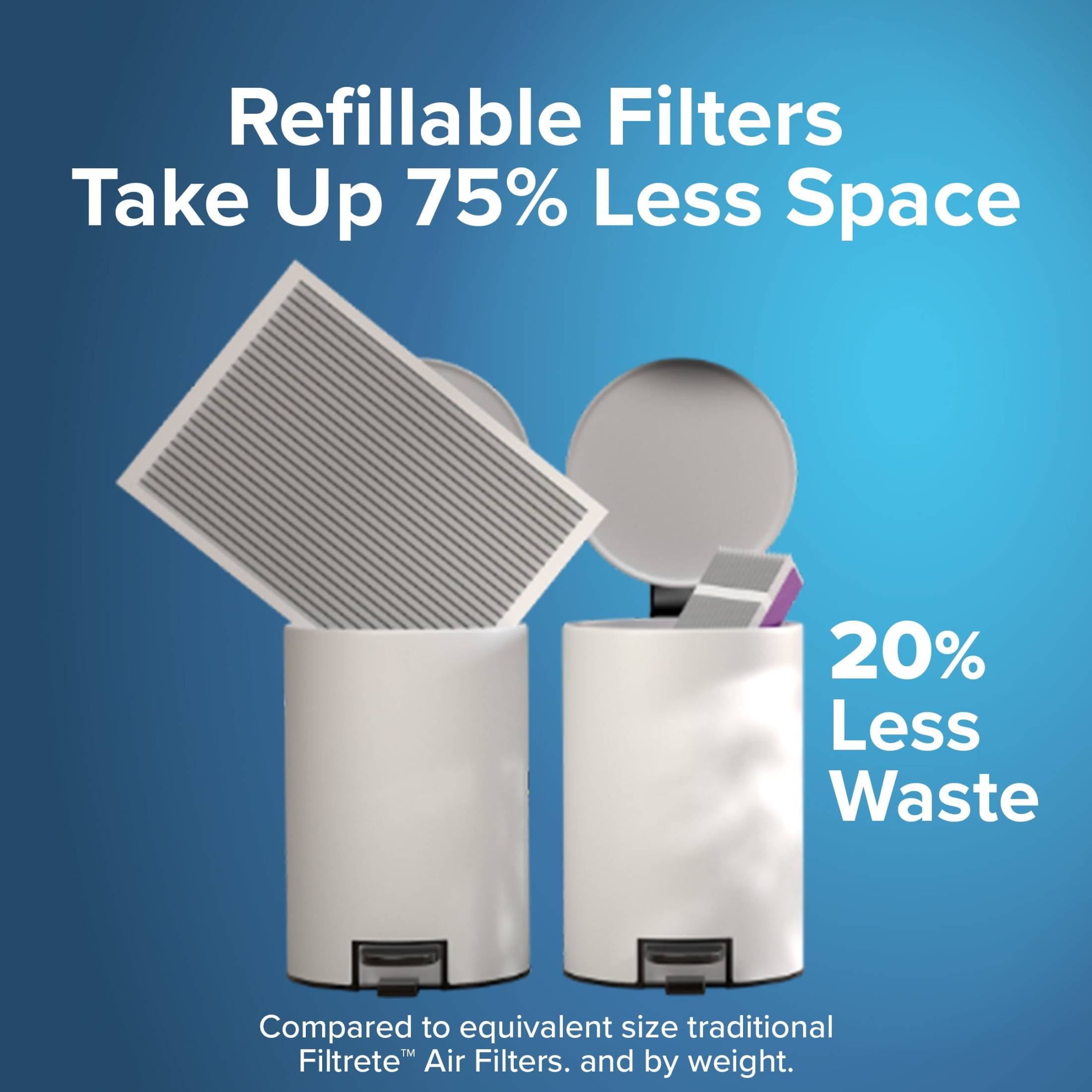 Filtrete 16x25x4 Replacement Air Filters, MPR 1550 MERV 12, Ultra Allergen Reduction, 2 Pack