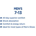 thumbnail image 4 of Equate Work Gel Insoles, Men's 7-13, 1 Pair, 4 of 8