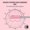 thumbnail image 3 of Auriculares para Juegos Razer Kraken Kitty V3 X con Cable y Sonido 7.1 Rosa, 3 of 9