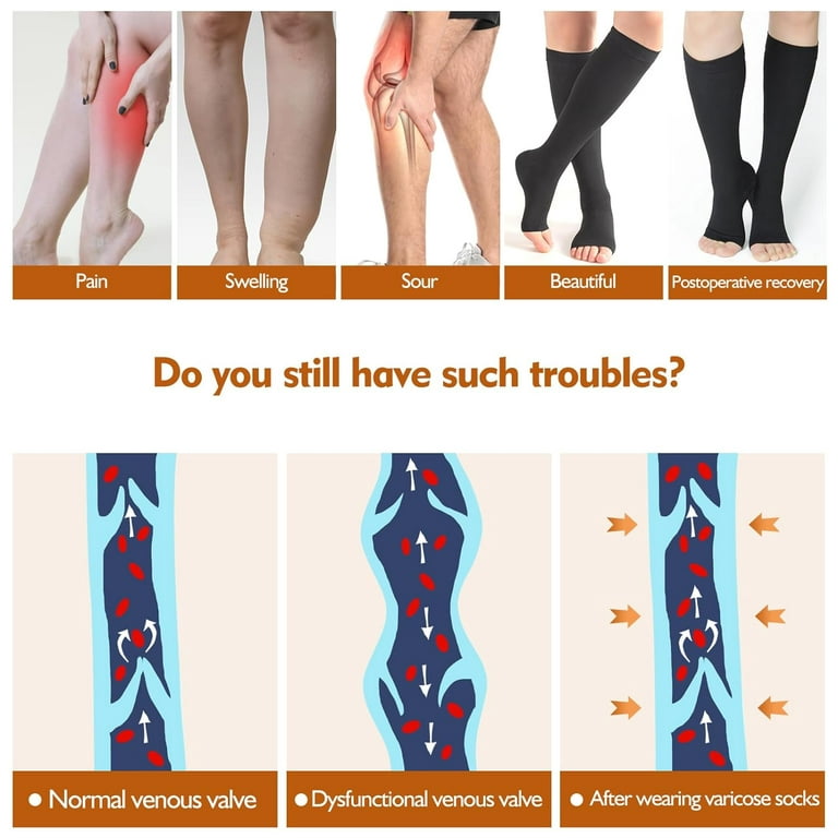 Compression Socks & Stockings For Leg Pain