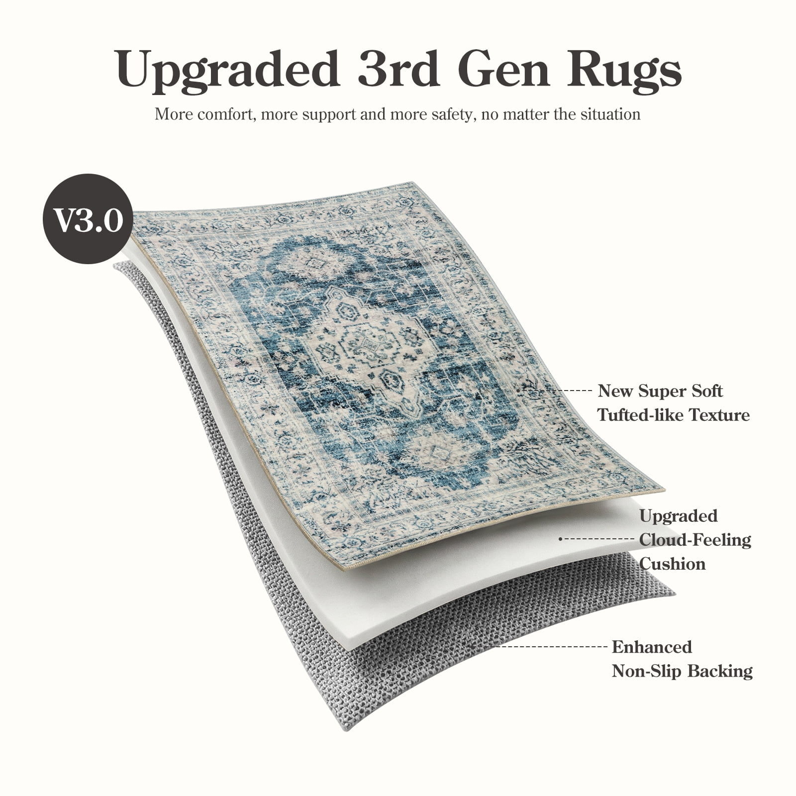 Lahome 2'x3' Blue Boho Washable Area Rug,Non-Slip, Ultra-Thin Low-Pile Mat for Entryway, Kitchen, Bathroom & Bedroom,Indoor Door Mat Accent Carpe