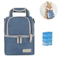 thumbnail image 2 of Bolsa enfriadora para biberones de leche materna/Bolsa impermeable para leche para bebés Congelador/Mochila de viaje para mamá/Caja de almuerzo portátil con aislamiento térmico para mujeres, hombres, 2 of 8