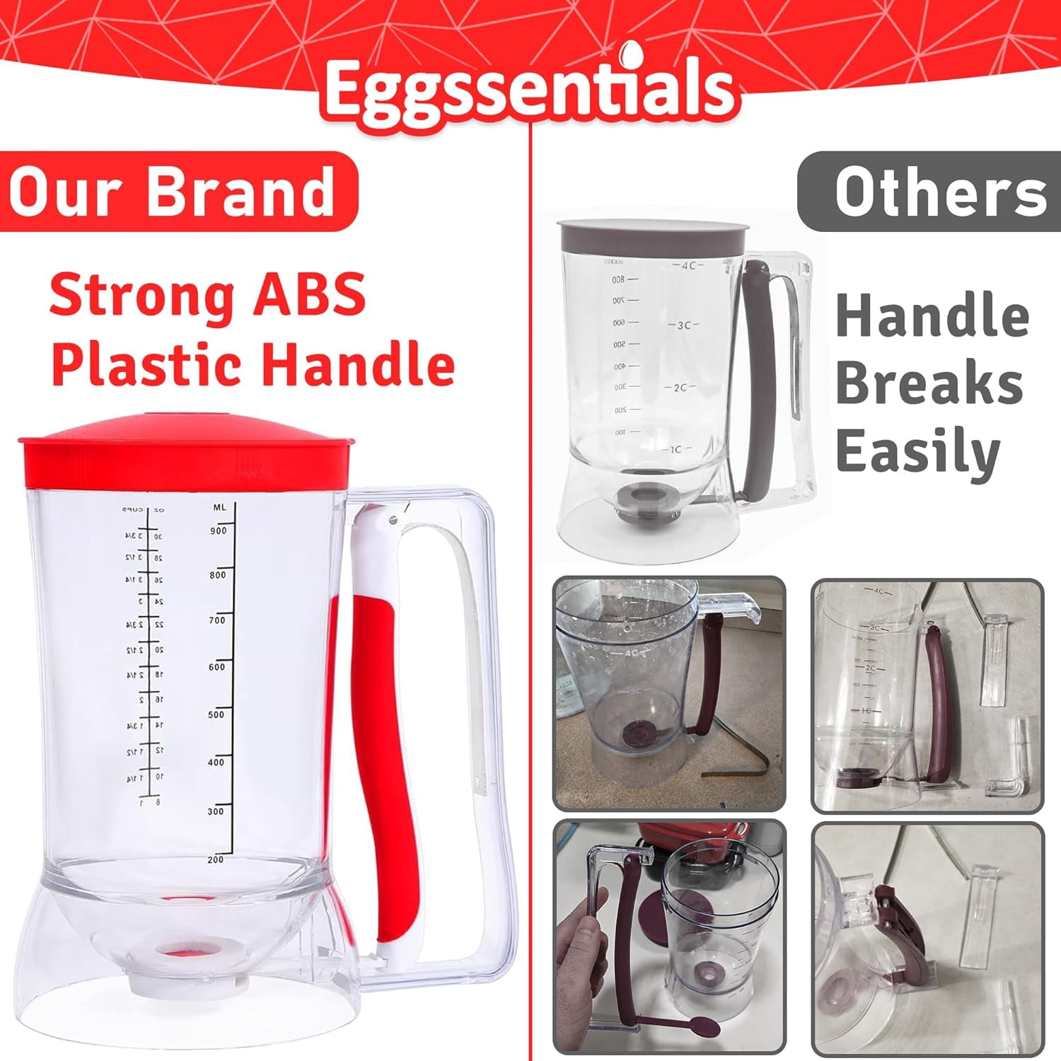 Egg Poacher Pan with Batter Dispenser - Nonstick Stainless Steel Cooker for Perfect Poached Eggs and Pancakes
