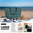 thumbnail image 5 of KdxioFrog and Mushrooms for Beach Bag for Women Large Beach Tote Bag Waterproof Sandproof Swim Bag with Zipper Pockets Beach Vacation Travel, 5 of 7